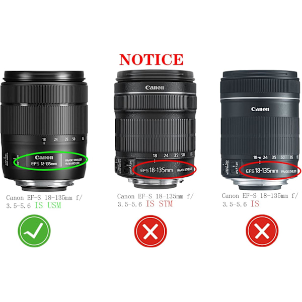 EW-73D huv för Canon EOS RP för RF 24-105mm
