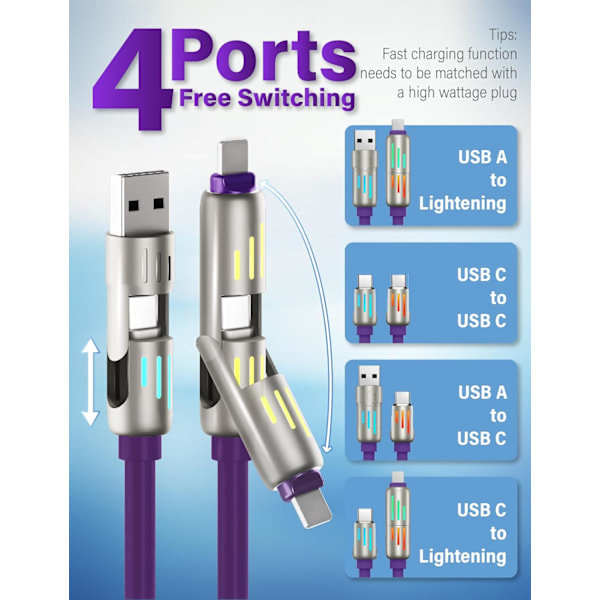 240W 4-i-1 USB-C Kabel, Multi Lader med Pustende Lys, PD 5A Multi Hurtiglading & Data Synkronisering Silikon Kompatibel med iPhone Samsung [qb] Purple 1.5m