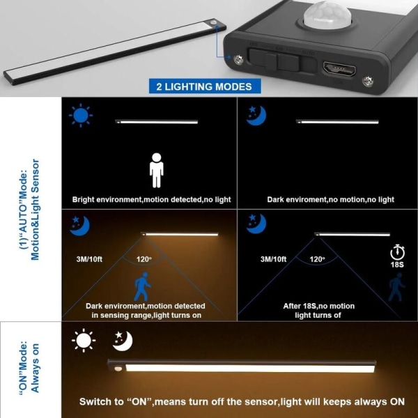 2 LED-garderobebelysning, 40 cm, trådløs, USB-oppladbar