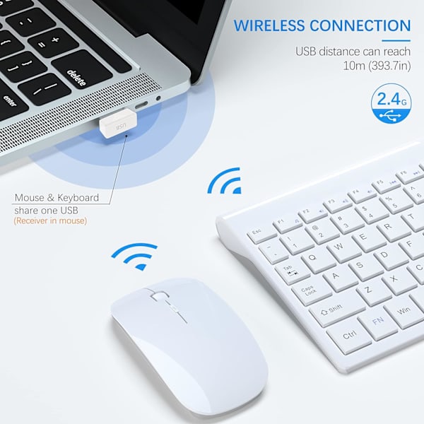 2,4 GHz hiljainen kompakti USB-hiiri ja saksiliitäntä-näppäimistösetti kannella