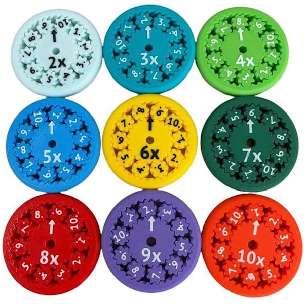 Et sett med nye MATH FIDGET SPINNERS Matematikk Fingertip Gyro Undervisning Enlightenment Toys Multipliser og del 9p Multiply and divide 9pcs Plastic model