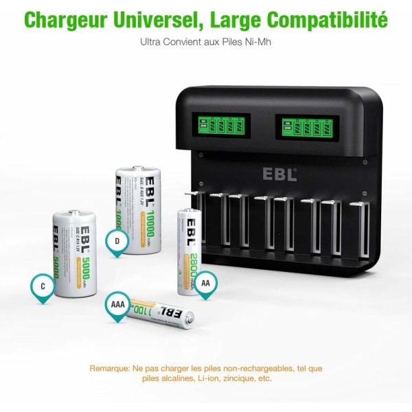 LCD Universal Batteriladdare, Universal Laddare för AA/LR6, AAA/LR3, C/R14, D/R20 Ni-MH Uppladdningsbara Batterier med Typ C Micro USB Ingång