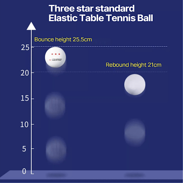 10 ping pong baller 3-stjerners bordtennisballer for trening, konkurranse Yellow 0.05