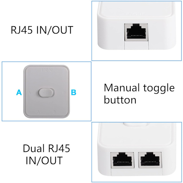 Netværks switch 2 porte - RJ45 netværksvælgerboks