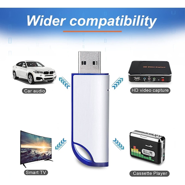 FAT32 USB Flash Drive, MYPIN 32G USB 2.0 Flash Drives Memory Stick Thumb Drive til Game Capture Card/Kassetteafspiller/Computer/Laptop Eksterne Data