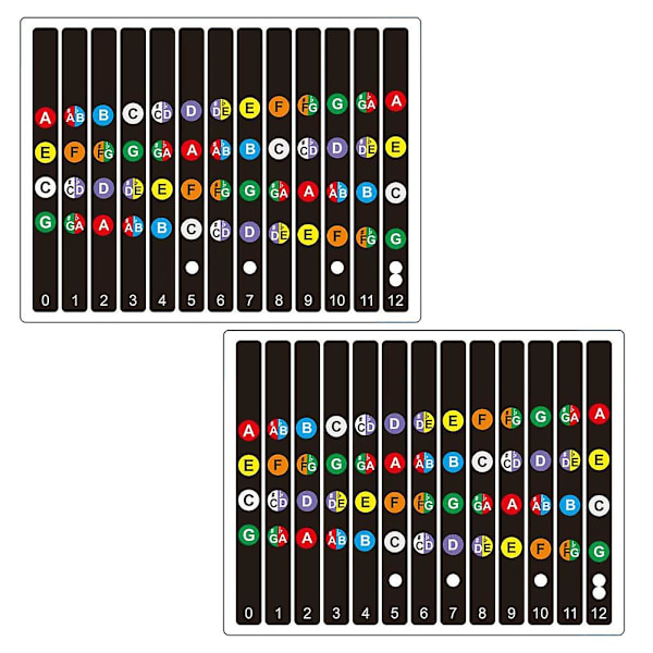 2 set elektriska gitarrtillbehör gitarrgreppbräda noter bas inlägg dekaler greppbräda markörer 14,5x9,3 cm 14.5x9.3cm