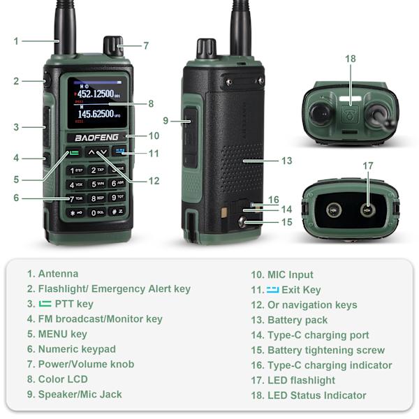 1/2/3 UHF/VHF med trådlös frekvenskopiering Handhållen amatörradio Grön