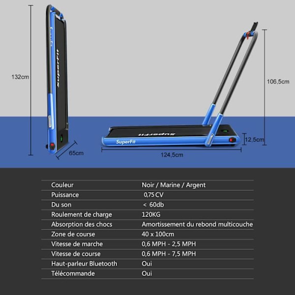 COSTWAY Fällbart Löpband APP-styrd Motoriserad 12 Km/H LED-skärm Bluetooth-högtalare 0,75 hk Motor Transport Hjul Blå