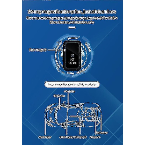 Micro Locator Gps Beidou Positionering Äldre Barn Husdjur Anti-l