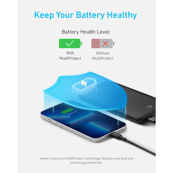 Powerbank, Kompakt Bærbar Oplader 10.000mAh Batteripakke med PoweriQ Opladningsteknologi og USB-C