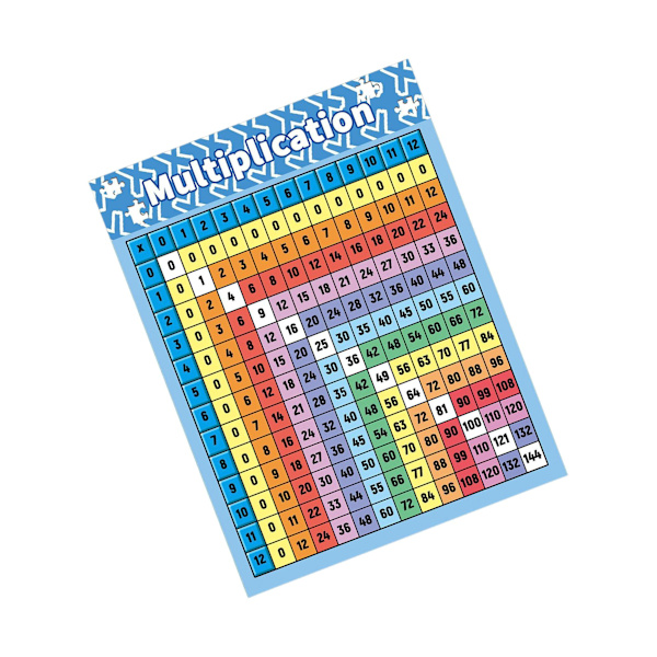 Multiplikasjonstabellplakat for barn Multiplikasjonstabell