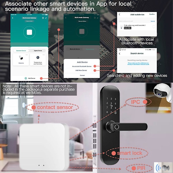 1-2 st Tuya Bluetooth Smart Wireless Gateway Bluetooth-kompatibel Mesh Gateway Smart Home Automation Smart Life APP Fjärrkontroll（1 st）