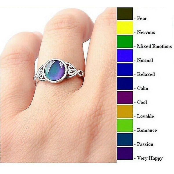 Magic Stone Mood Ring Adjustable Ladies Temperature Change Color Oval Jewelry