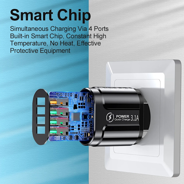 3.1A 4-portars USB-reseladdare Snabbladdning QC 3.0 Väggladdare för iPhone 14 13 Samsung Xiaomi Mobil EU-kontakt Laddningsadapter