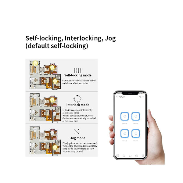 4ch Wifi Smart Switch+rf433 Fjernbetjening 85-265v 2.4g Wifi Smartlife Hjemmeautomatisering Modul Til Iftt Alex