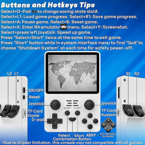Powkiddy Rgb20s, 16g+64g 15000+ Klassiska spel Handhållen spelkonsol vit white 16G-64G