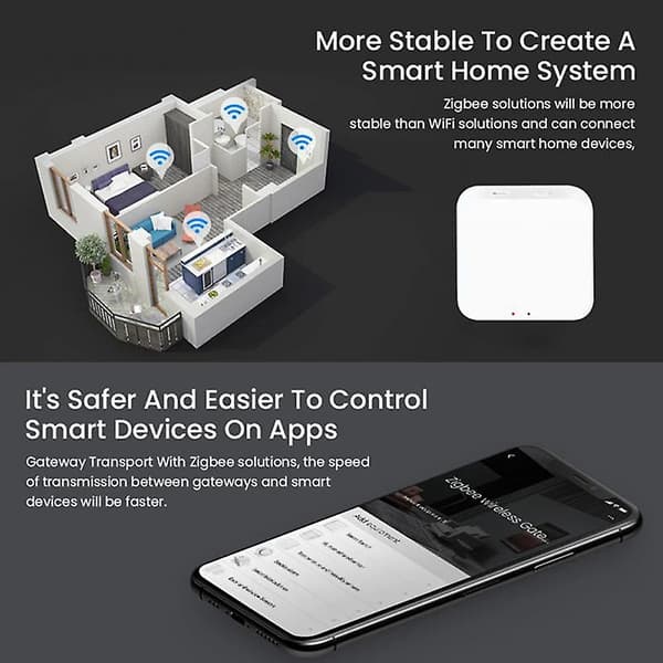 Smart Life App Zigbee Gateway Typ-c Smart Länkning Smart Gateway Röststyrning Universell