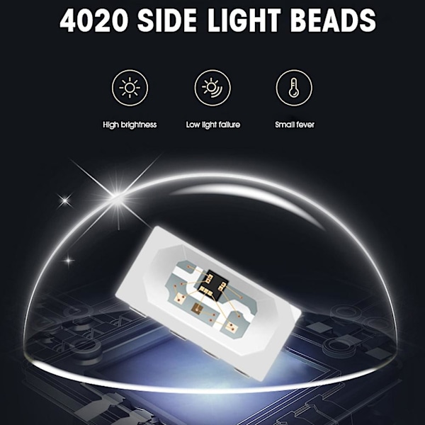 100 st SK6812 SIDE-A SK6812 IC i LED-chip, sidobelysning SMD 4020 RGB för remsa display skärm Indi