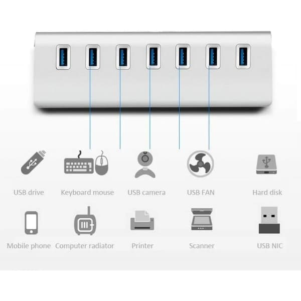 Aluminium USB 3.0 Hub, 7 Super Speed USB 3.0 data porte, kompatibilitet