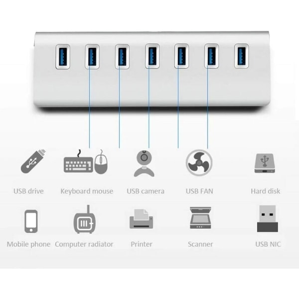 Aluminium USB 3.0 Hub, 7 Super Speed ​​​​USB 3.0-dataportar, kompatibilitet