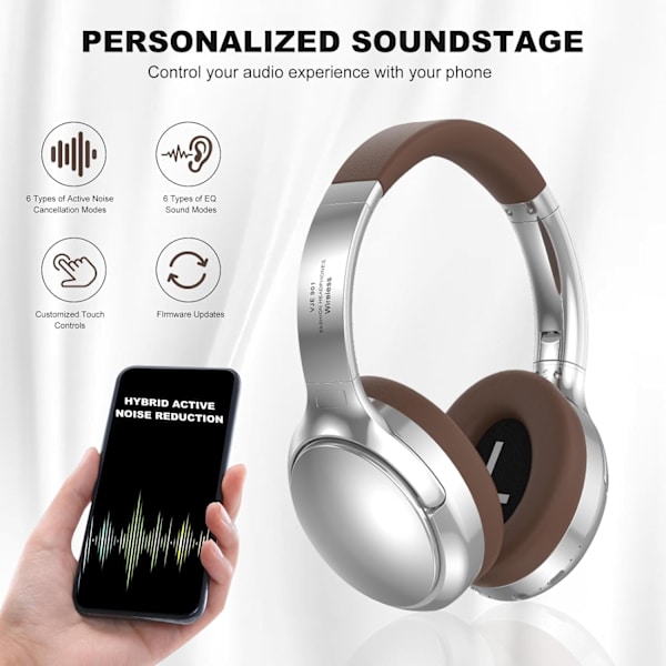 Melunvaimentavat kuulokkeet, langattomat yli korvan Bluetooth-kuulokkeet 60H toistonaika
