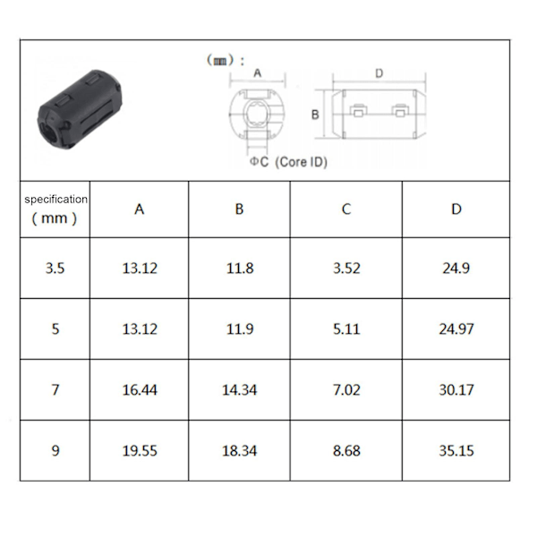 25 x Clip On Clamp Ferrite Core Ring Kit Kabelklemme for Bil DVR