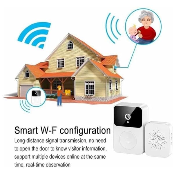 Trådløs dørklokke koblet til overvåkingskamera, Wifi Smart