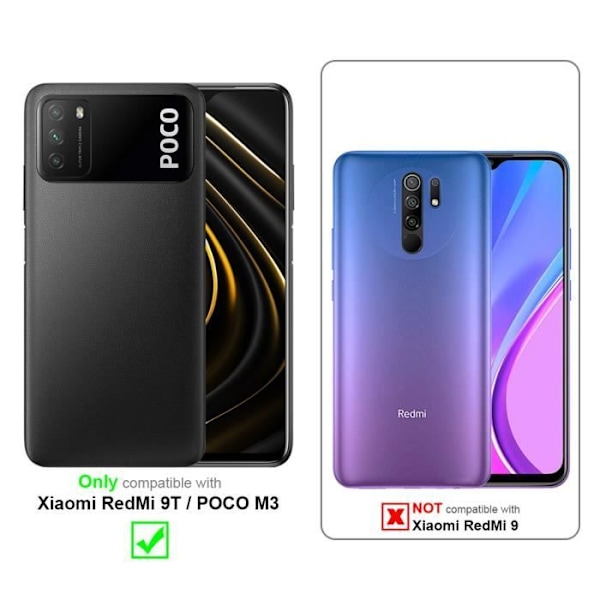 Heltäckande härdat glas för Xiaomi RedMi 9T / POCO M3 skyddande film i TRANSPARENT med SVART härdat härdat glas