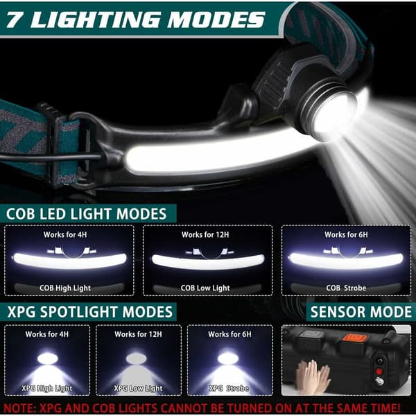 USB-oppladbart LED-hodelykt, Sensor Zoom 2000 Lumen 6 Moduser Hodelykt, IPX65 Vanntett Halo-lampe for Nattsfiske, Super Lys, Justerbar