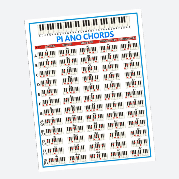 Fullstendig illustrerte pianoakkordtabeller keyboard noteark diagram utdanning gave 0.2 L