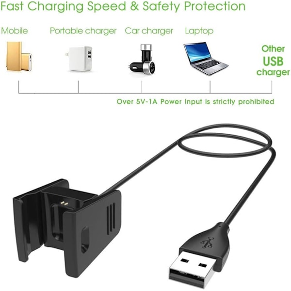 Oplader Kompatibel med Fitbit Charge 2 - Udskiftning USB-oplader Opladningskabel til Fitbit Charge (3,3ft +1,6ft)