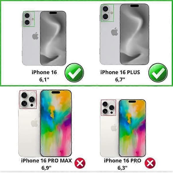Kamerabeskyttelse - Phonillico® - iPhone 16 / 16 Plus - Hærdet glas - Pakke med 2 - Ridsefast(h})