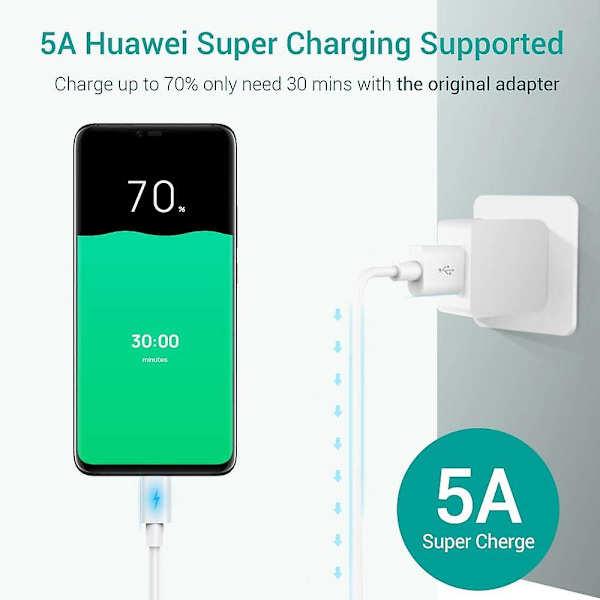 5a Typec-usb-kabel [2pack 2m] Huawei Supercharge Qc 3.0 40w Hurtiglading Kompatibel med Huawei P30 P30 Pro P20 P20 Pro Mate 20pro Samsung Galaxy S8/