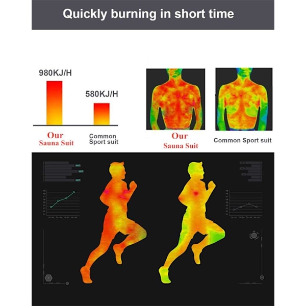 Uusi saunapuku raskaaseen harjoitteluun, hikoiluun, saunapuku, XL