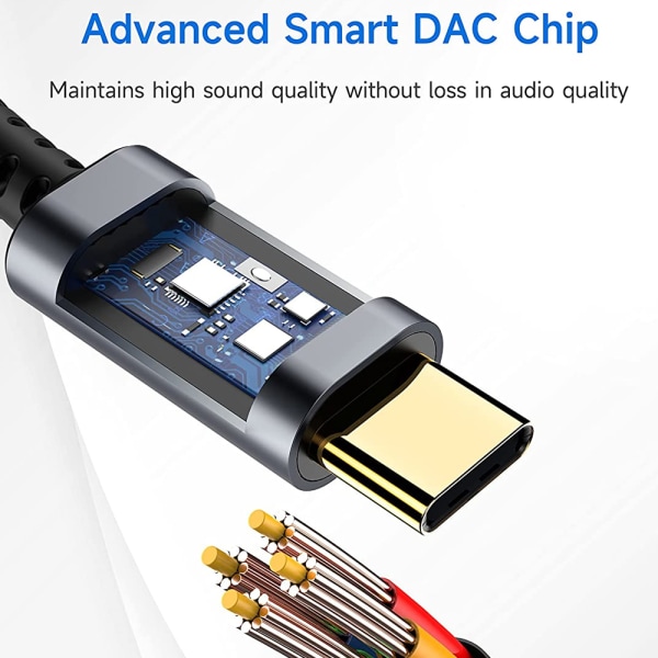 USB C - 3,5 mm:n naaraspuhelinliitinsovitin (2 kpl), USB-tyyppi