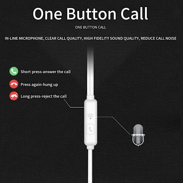 Hovedtelefoner med mikrofon, 5-pak, kompatibel med iPhone og Android-smartphones, iPod, iPad, MP3-afspillere, passer til alle 3,5 mm