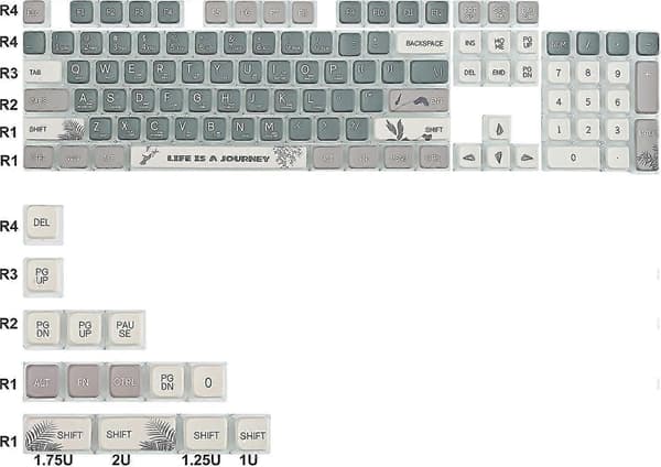 Pudding Keys 60 prosent, 118 Dye-sublimeringstaster, ASA-profil tilpassede taster (kun tastehetter) Green Journey