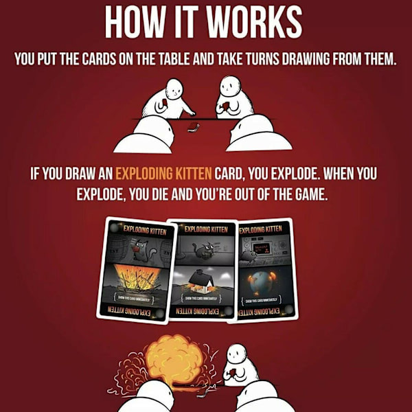 Exploding Kittens -korttipeli, alkuperäinen painos, täydellinen laatikossa