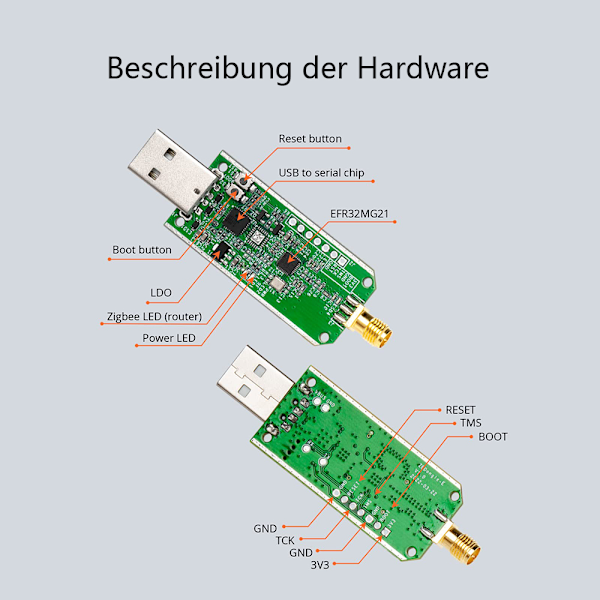 Sonoff Zigbee -yhdyskäytävä, ZBDongle-E USB Zigbee 3.0 USB-dongle Plus, EFR32MG21 + CH9102F Zigbee USB-tikku EFR32MG21 Koordinaattori ZHA:lle kodissa