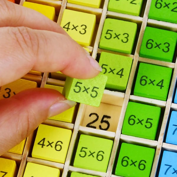 Trämultiplikationstabell (18*18*1,5 cm), matematisk multiplikation