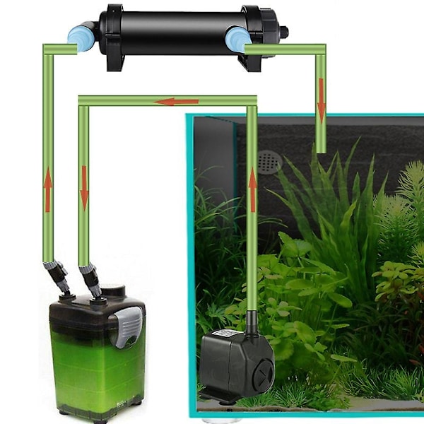 220~240v 11w UV Kevyt Veden Sterilointilaite, Ultravioletti Desinfiointilaite Akvaariolammelle - Perfet