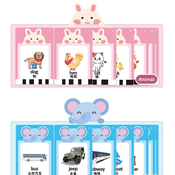 Talande Flashkort Ord Inlärningskort Leksak 3 KEYS-PANDA 3 keys-panda 3 keys-panda