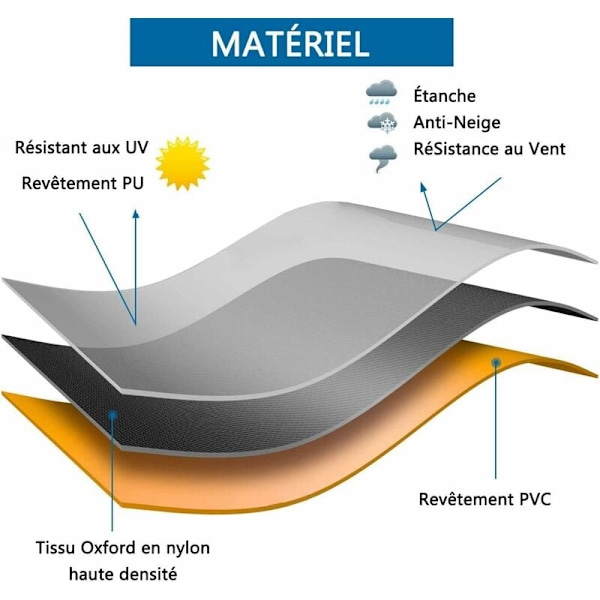 Möbelöverdrag för trädgårdsmöbler, Skyddande överdrag för bord, stolar och möbler, Robust 210D Oxfordtyg, Möbelskydd, Presenning