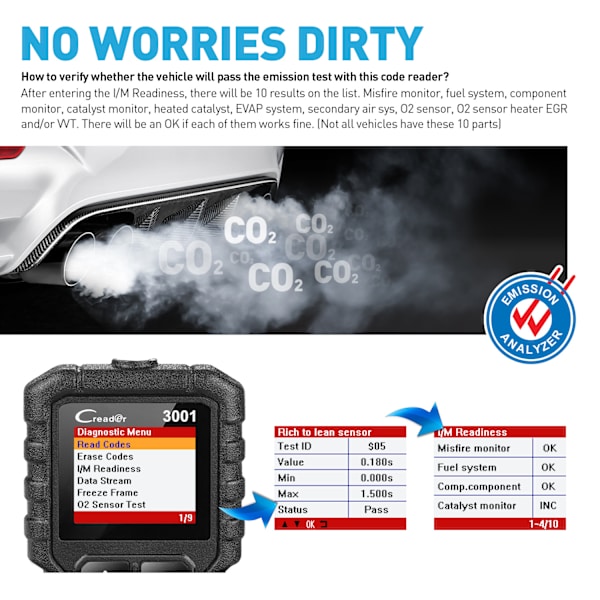 Launch x431creator/cr3001obdii fullfunktionskodläsare Car fault reader