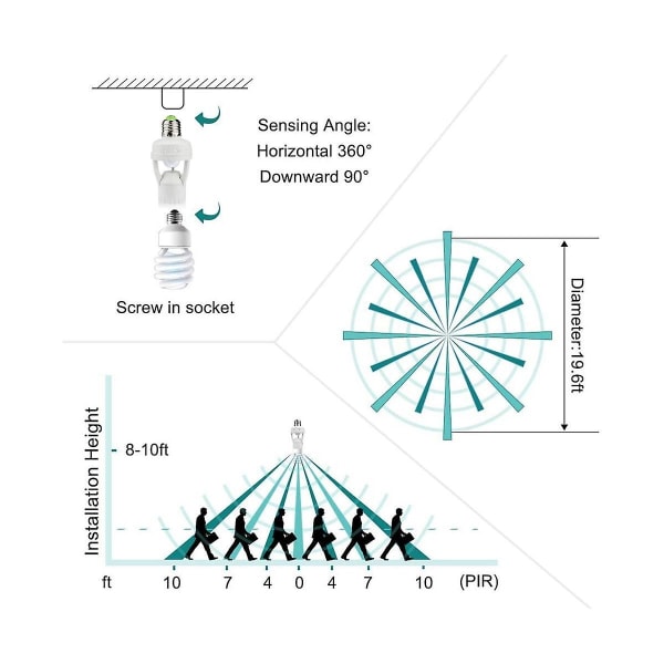 E27 lampeholderadapter med PIR-bevægelsessensor AC100-240v LED-pære fatning konverter menneskelig tilstedeværelsesdetektor