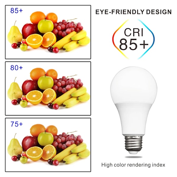 10 stk LED-lys E27 AC220V 240V Pære Reell Effekt 20W 18W 15W 12W 9W 5W 3W Lampada Stue Hjem LED Bombilla 20W 20W E27 220V