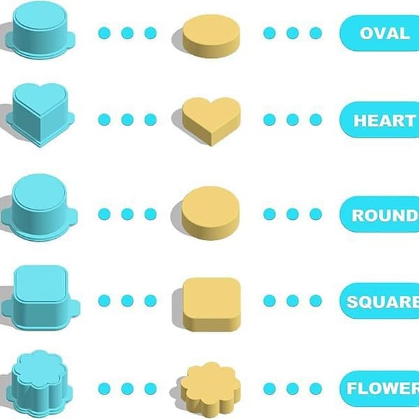 Multi-Shape Cookie Cutter Sæt 5-dele, ABS Bageform til Hjerte, Stjerne, Sky og Blomsterformer