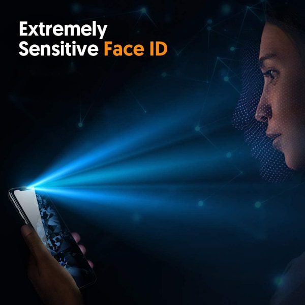 2 st integritetsskydd för iPhone 11 Pro Max