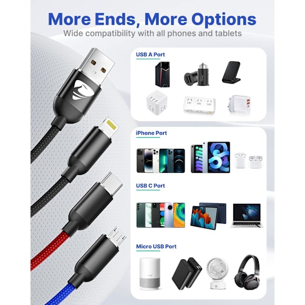 Multiladerkabel, Nylonflettet 3-i-1 Laderkabel Multi USB-kabel Rask lading