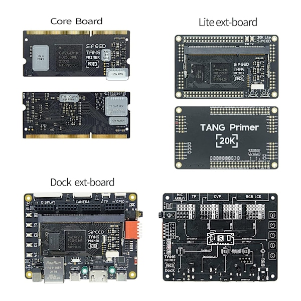 Tang Primer 20K FPGA-udviklingskort til RISC-V og indlejrede systemer - med LUT4, PMOD-porte og dock-ext-kort